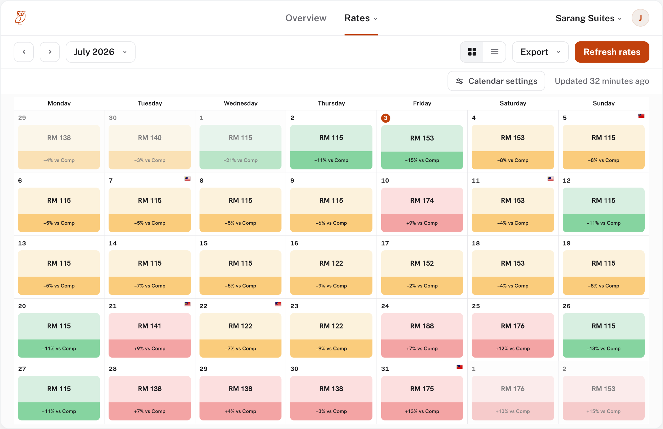 RateOwl rates calendar β every night priced against the market